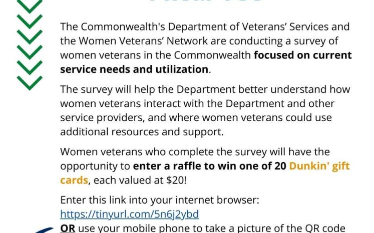 Massachusetts DVS Women Veterans Survey 2-22